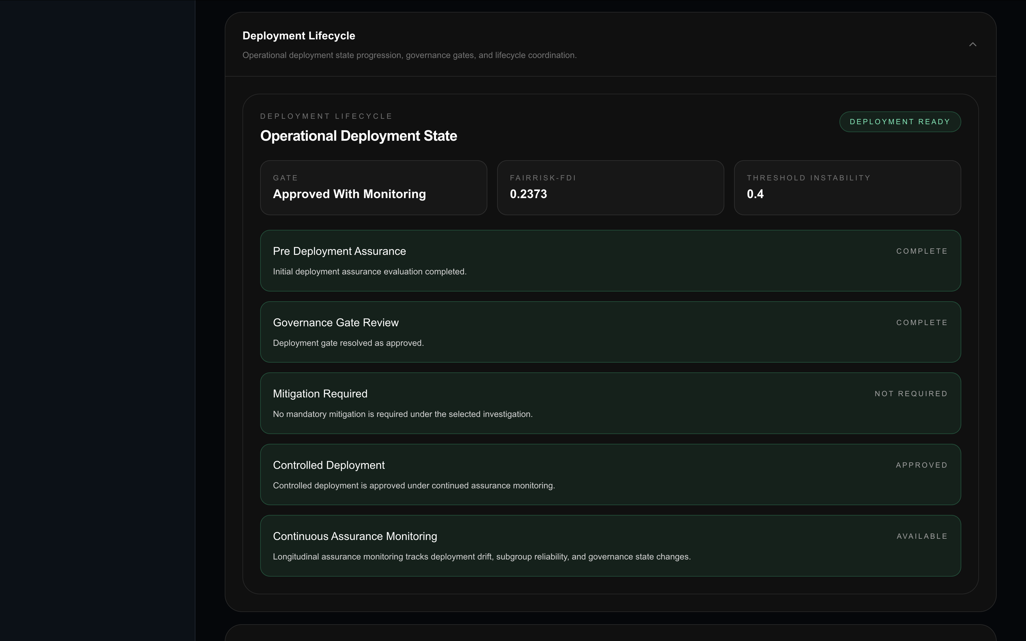 Ducaltus Deployment Lifecycle showing operational deployment state and assurance stages