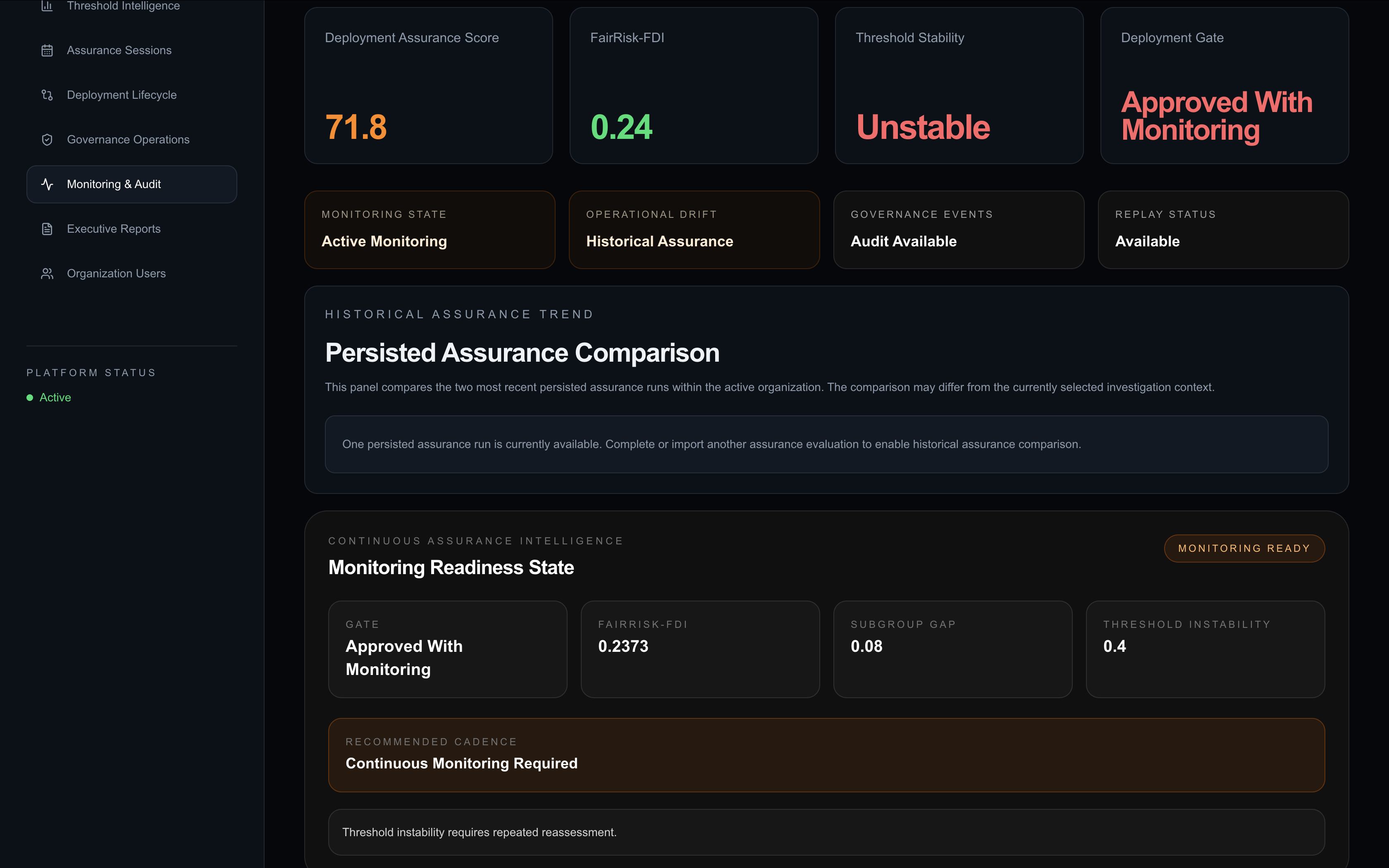 Ducaltus Monitoring and Audit showing continuous assurance monitoring readiness